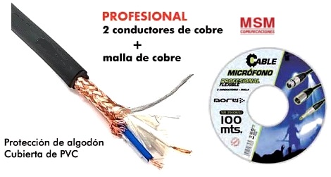 Fibra Óptica – MSM